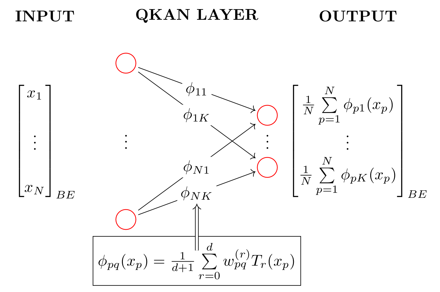 QKAN thumbnail